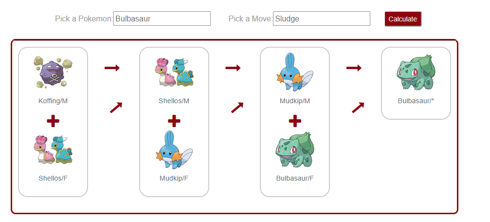 Pokemon Egg Move Calculator Interface
